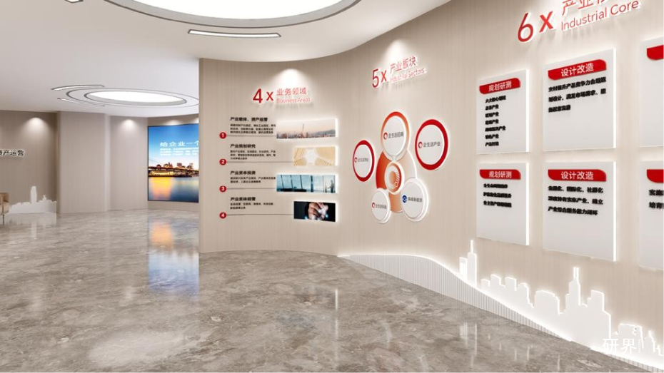 展廳設計效果展示