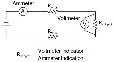 開爾文四線檢測(cè) Kelvin Four-terminal sensing 2