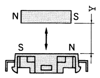 PS-0018接近開關工作特性