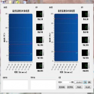 RFID溫度、濕度檢測的應(yīng)用詳解